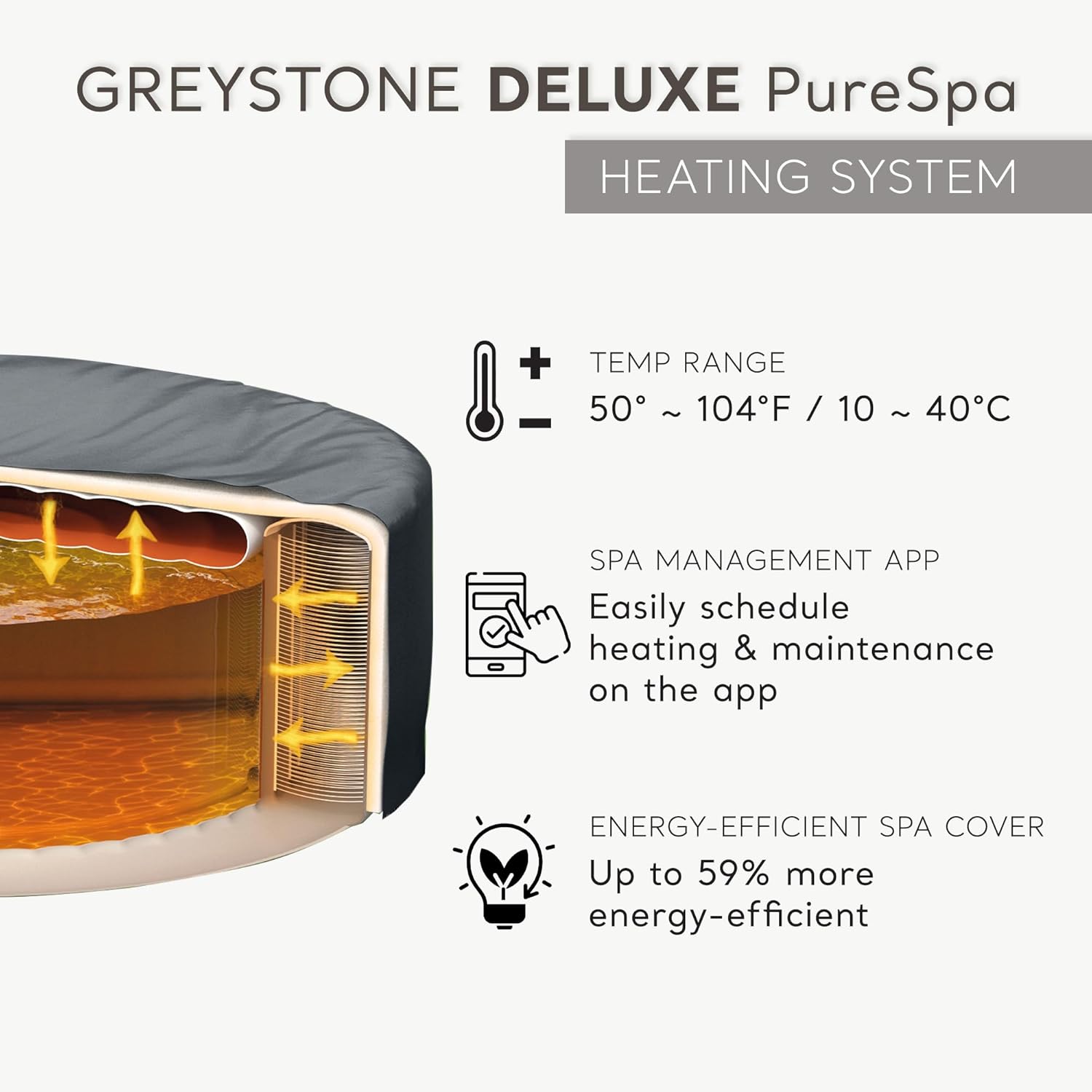 INTEX PureSpa Greystone Deluxe Inflatable Hot Tub  with with Built-in FastFill Inflation System  Spa Control App  and 4 Person Capacity  83