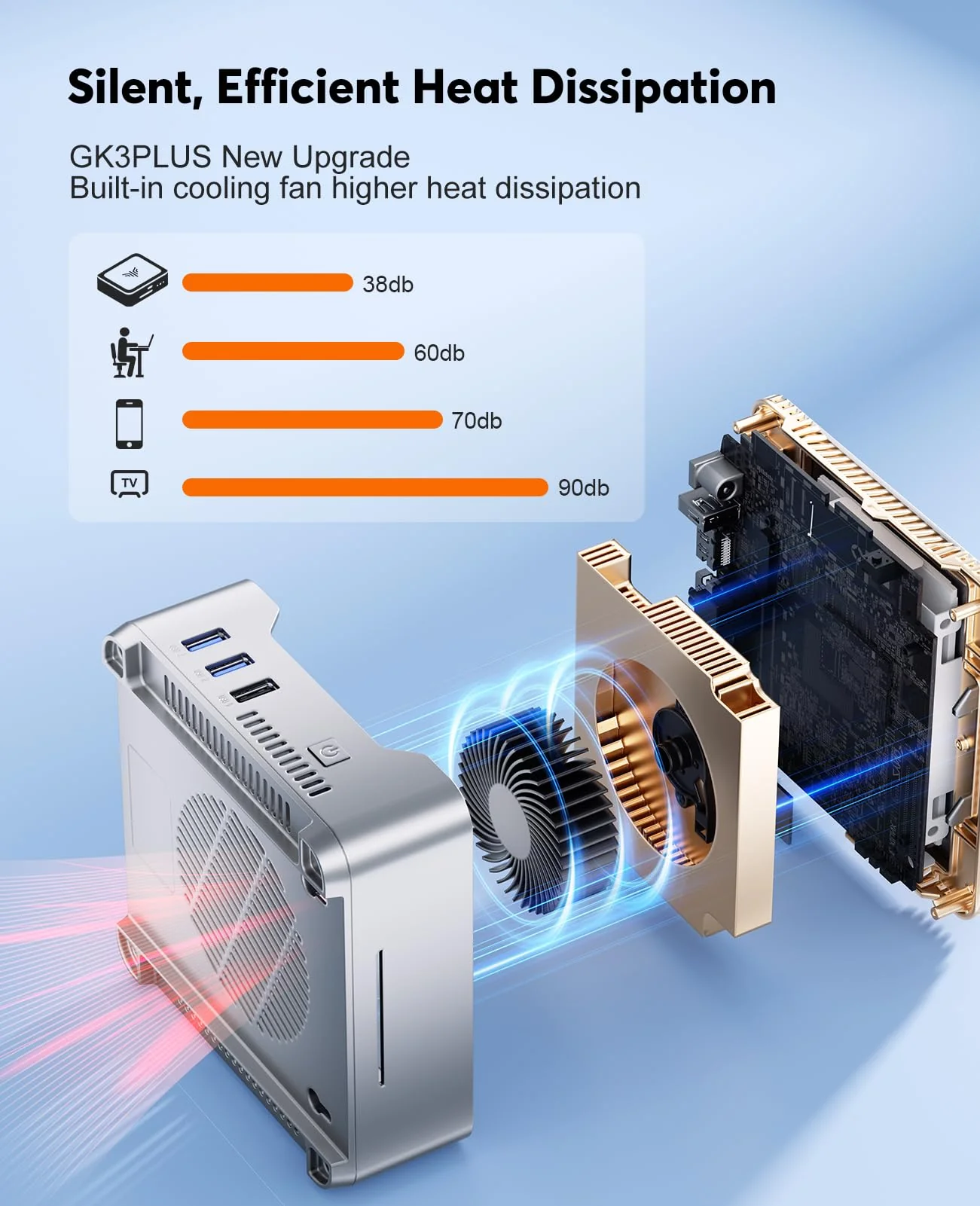 KAMRUI GK3Plus Mini PC, 16GB RAM 512GB M.2 SSD Mini Computers